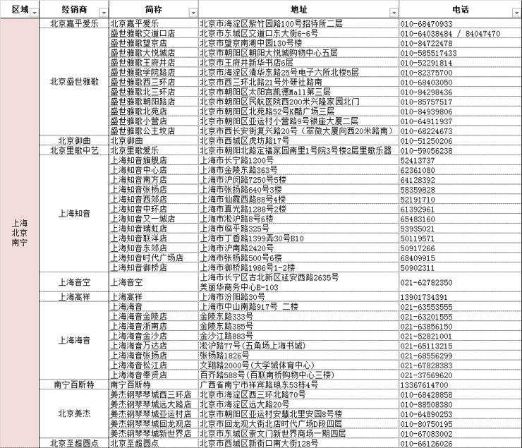 SG胜游管乐夏季以旧换新促销活动