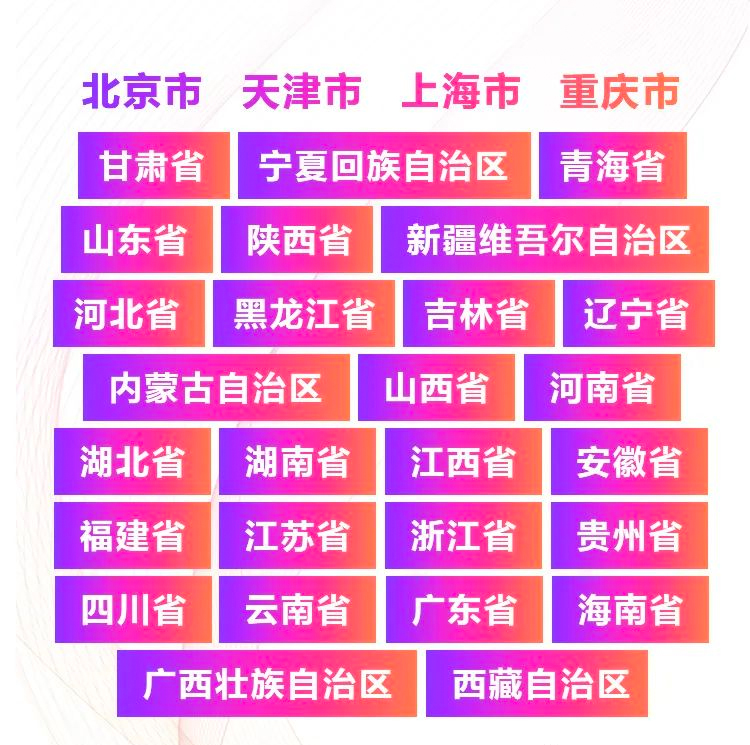 青春火焰——2022首届SG胜游乐龄电子键盘展演