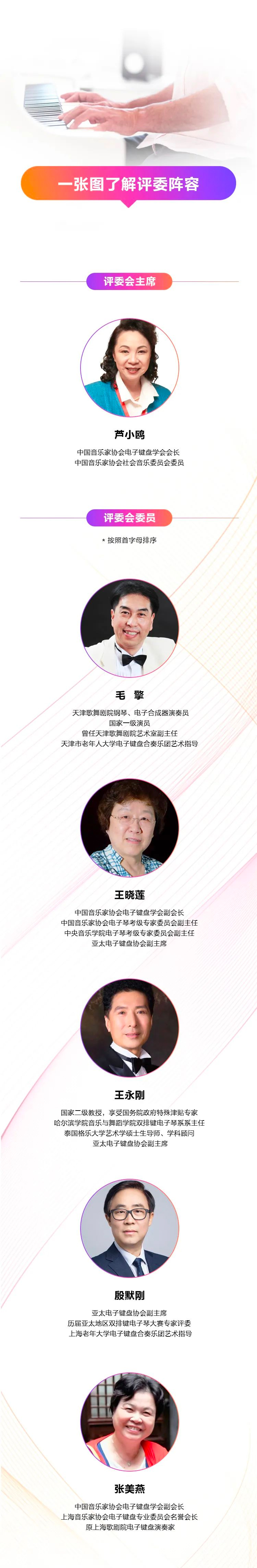 青春火焰——2022首届SG胜游乐龄电子键盘展演