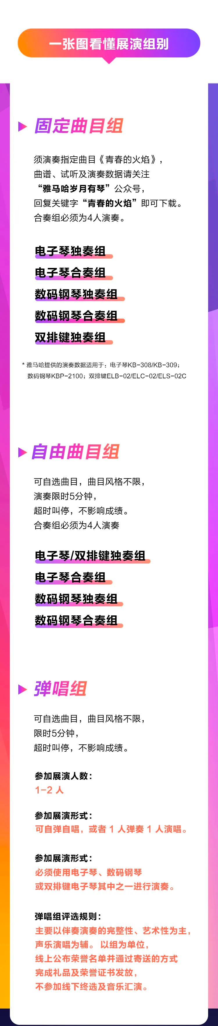 青春火焰——2022首届SG胜游乐龄电子键盘展演